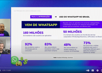 WhatsApp como canal de vendas para o varejo